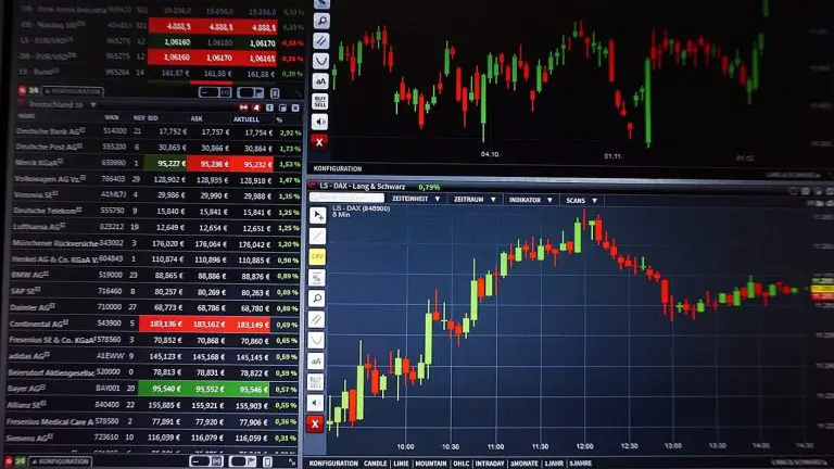 4 bonnes raisons de se former au trading sur le marché des devises (FOREX)
