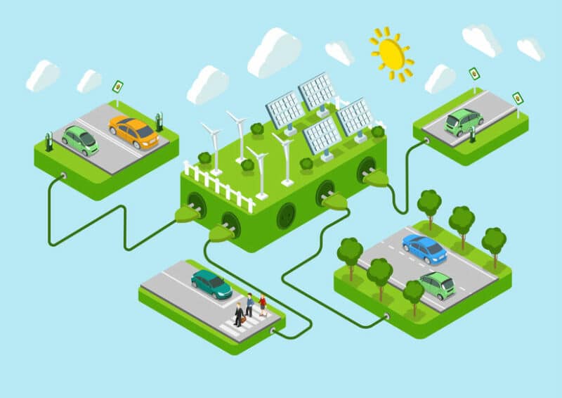 Illustration isométrique d'un système d'énergie verte avec des voitures et des panneaux solaires.