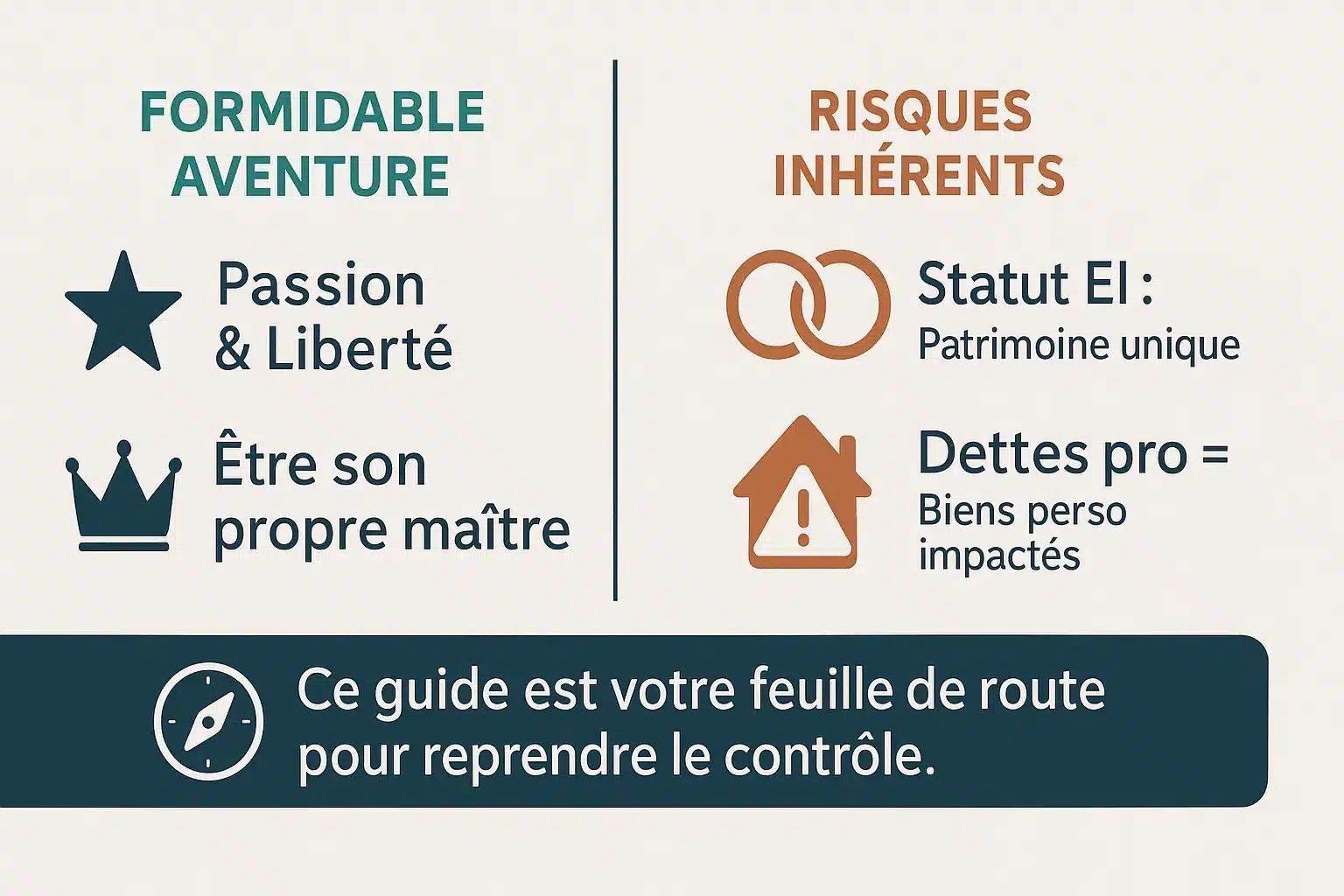 Illustration aventure et risques du commerçant indépendant