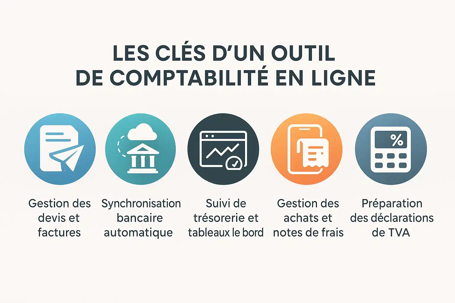 Illustration d'un logiciel de comptabilité agricole en ligne avec interface intuitive